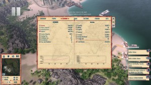 Tropico 4 Almanac